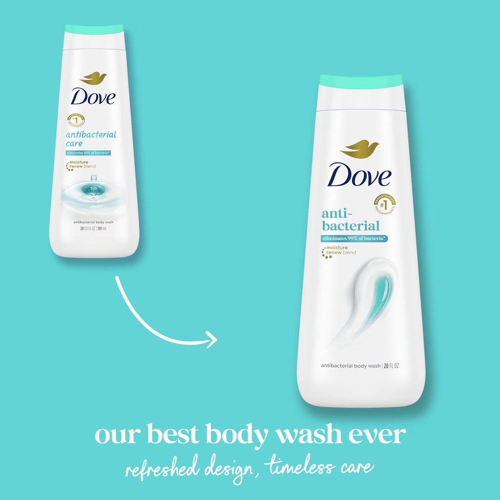Antibacterial Daily Use Body Wash for Women Protects from Dryness All Skin, 20 Oz